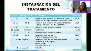 Anticoagulación en Atención primaria uso del sintrom [upl. by Ssenav]