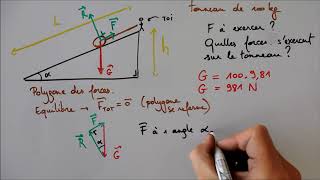 Equilibre sur un plan incliné [upl. by Olivero]