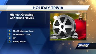 Whats the highest grossing Christmas movie [upl. by Nnaerb959]