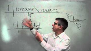 Sentence Diagramming 11 The Subordinate Clause or Adverbial Clause [upl. by Rotceh863]