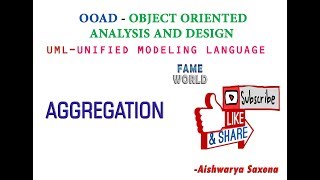 Lecture  4 UML  Aggregation  Example  OOAD Object Oriented Analysis And Design [upl. by Garik]