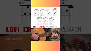 Lofi Guitar Chord Progression [upl. by Kcired]