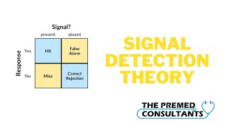 Signal Detection Theory PsychSoc MCAT Prep [upl. by Mirak]