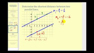 Determining the Distance Between Two Parallel Lines [upl. by Yeuh]