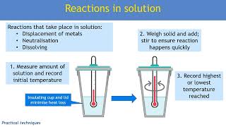 Chemistry A Level Measuring Enthalpy Changes [upl. by Mathian]