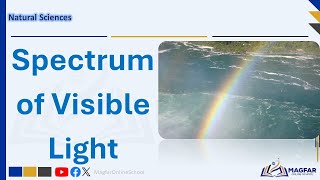 The Spectrum of Visible Light Grade 8 Term 3 Natural Sciences [upl. by Eidua816]