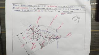 HYPO  CYCLOID [upl. by Nnov882]