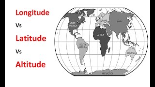 LONGITUDE  LATITUDE  ALTITUDE  Explain  difference  Definition  CSS  UPSC  Urdu  Hindi [upl. by Caraviello438]