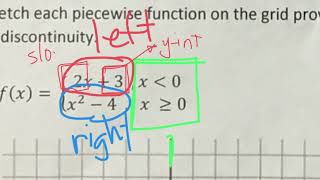 Piecewise discontinuity [upl. by Leibrag]