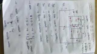 CURRENT COMPONENTS OF A TRANSISTOR BY KYASODHA  ANITS college of engineering [upl. by Klaus]