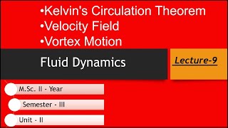 Lecture9Unit2Kelvins Circulation TheoremVelocity FieldVortex MotionMScII Sem3RMDhaigude [upl. by Yelnahs]