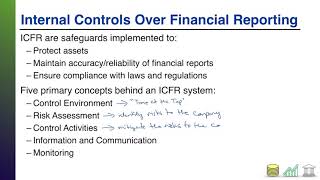 Internal Controls Over Financial Reporting Overview [upl. by Elocyn]