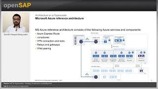 Architecture on a Hyperscaler  U5  SAP on Hyperscalers – Strategy Architecture and Deployment [upl. by Nrubyar621]