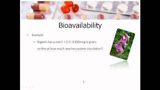 Intro to Bioavailability [upl. by Trini]