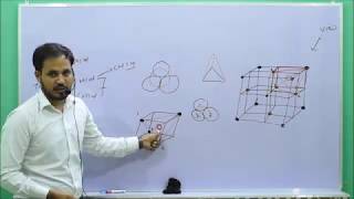 Packing in ionic Solids radius ratio [upl. by Aveneg271]