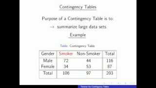 Contingency Tables [upl. by Anett]