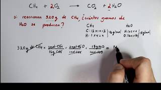 Estequiometría Cálculos gramosgramos en una reacción Química [upl. by Eural]