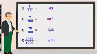 De Fraccion Decimal a Numero Decimal [upl. by Nathanoj404]