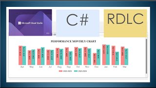 Stunning RDLC Report in c in Visual Studio with SQL Server 1 of 2 Please do not miss my 2 of 2 [upl. by Fransis]