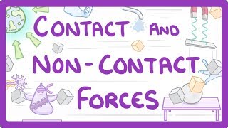 GCSE Physics  Contact and NonContact Forces 40 [upl. by Suzanna]