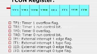 8051 Timers  8051 Microcontroller tutorial [upl. by Atsirhc]