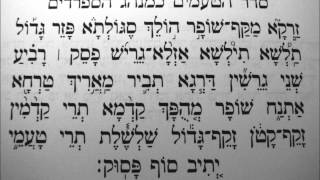 Episode 1 Torah Chanting Intro names and melodies [upl. by Bruner]