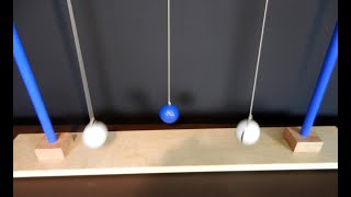 Coupled pendulums experiment [upl. by Meekah]