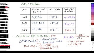 31 Macro GDP Deflator Practice 1 Calculations using a Price Deflator [upl. by Yzdnil]