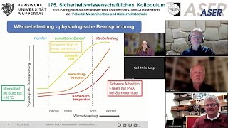 Klimawandel  Herausforderungen für den Arbeitsschutz [upl. by Chenee2]