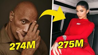 WHO ARE THE MOST FAMOUS CELEBRITIES TAYLOR SWIFT DWAYNE JOHNSON [upl. by Langston32]