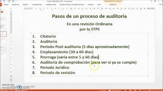 ¿Qué es y cómo atiendo una auditoria de la STPS [upl. by Wickman]