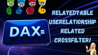 Mastering DAX Functions RELATEDTABLE USERELATIONSHIP CROSSFILTER RELATED  Realworld example [upl. by Atalaya]