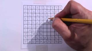 How to build your own multiplication table [upl. by Alam]