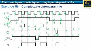 113 Les bascules Exercice 06 [upl. by Emeline]