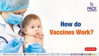 Vaccines for Kids  How do Vaccines Work  BabyImmunization [upl. by Aihseya437]