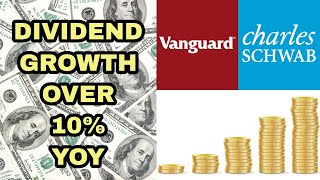 Best Dividend ETF Combo for a Simple Dividend Growth Portfolio [upl. by Suiravat]