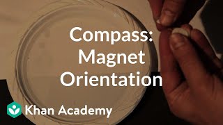 Compass build magnet orientation  Discoveries and projects  Physics  Khan Academy [upl. by Adrianna]