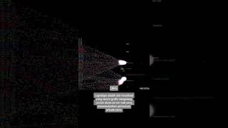 DDoS Logstalgia  UntaPelawak [upl. by Reivax]