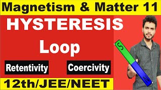 Hysteresis  hysteresis loop  hysteresis curve class 12  hysteresis loop class 12 [upl. by Latashia767]