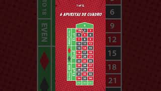 ¡Sistema de RULETA para GANAR Método del burro 🫏 ruleta casinoonline casino [upl. by Pearlstein565]