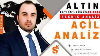 ACİL ANALİZ ALTIN GÜMÜŞ ALTINS1 GMSTR [upl. by Emad]