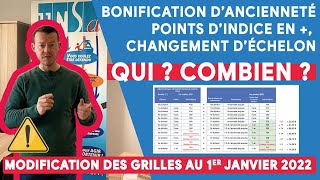 fonctionnaires 1erJanvier Qui bénéficie dune bonification dancienneté  changement déchelon [upl. by Einnok]