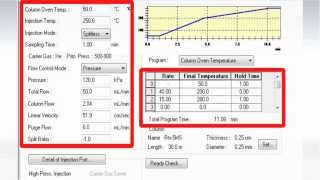 Methodfile GCMSTQ8040 [upl. by Rafaelia349]