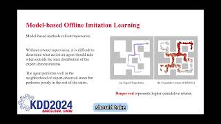 KDD2024  Offline Imitation Learning with Modelbased Reverse Augmentation [upl. by Perren]