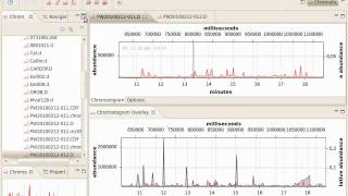 OpenChrom  Chromatogram Overlay [upl. by Jodee]