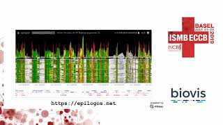 Epilogos informationtheoretic navigation of  Wouter Meuleman  BioVis  ISMBECCB 2019 [upl. by Niveg]