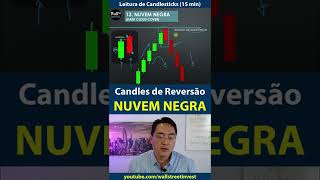 Como operar Candle de Reversão de baixa  Nuvem Negra shorts [upl. by Clint]