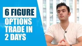 How Pro Traders Use Options [upl. by Conlin]