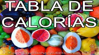 TABLA DE LAS CALORÍAS DE LOS ALIMENTOS COMPLETA🍌🍗ADELGAZAR SIN HACER DIETAS [upl. by Dyob]