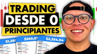 La Guía Definitiva para Empezar en el Trading este 2024  Curso Gratis de Forex Trading [upl. by Martelle727]